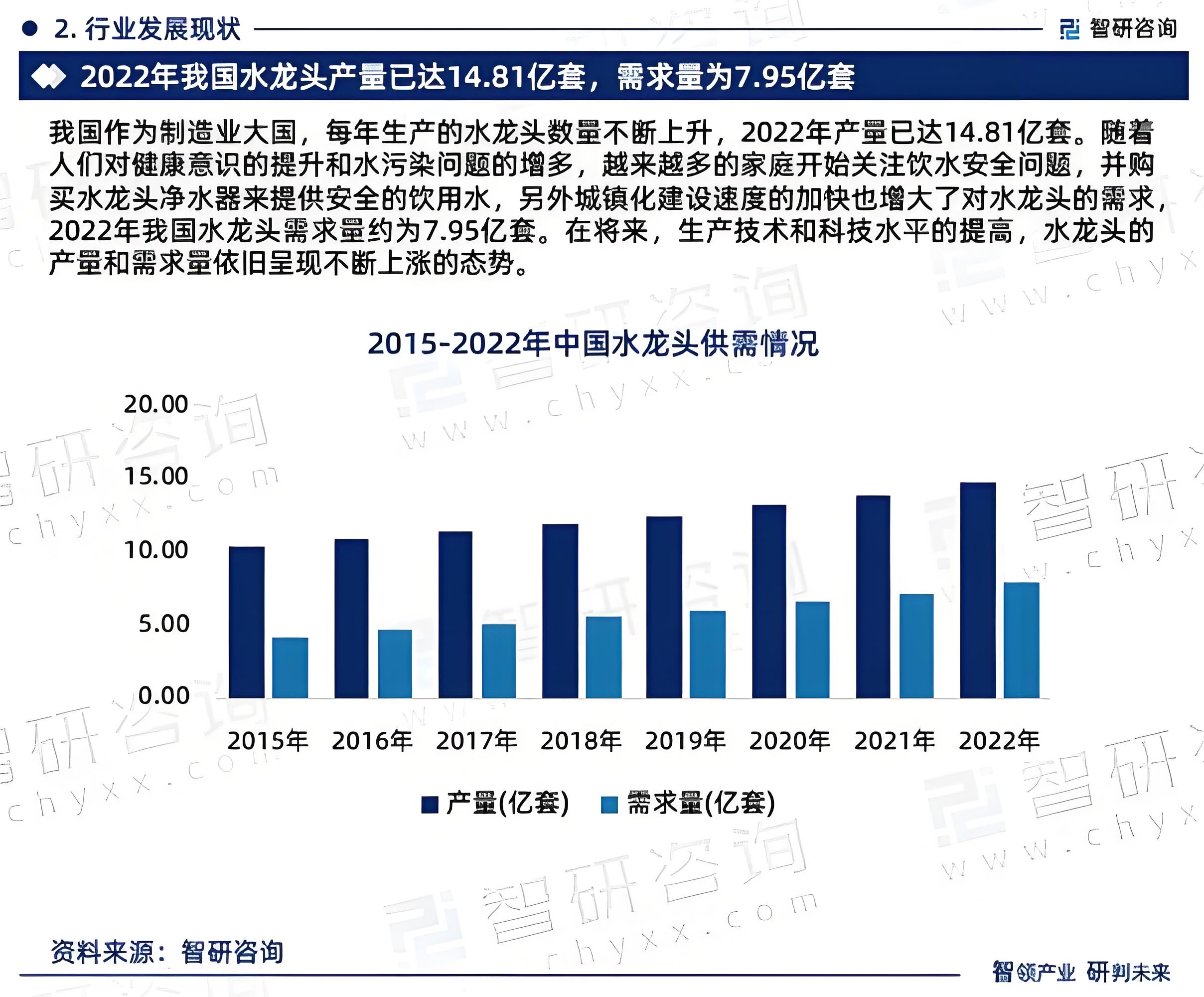 水龍頭品牌如何做品牌定位